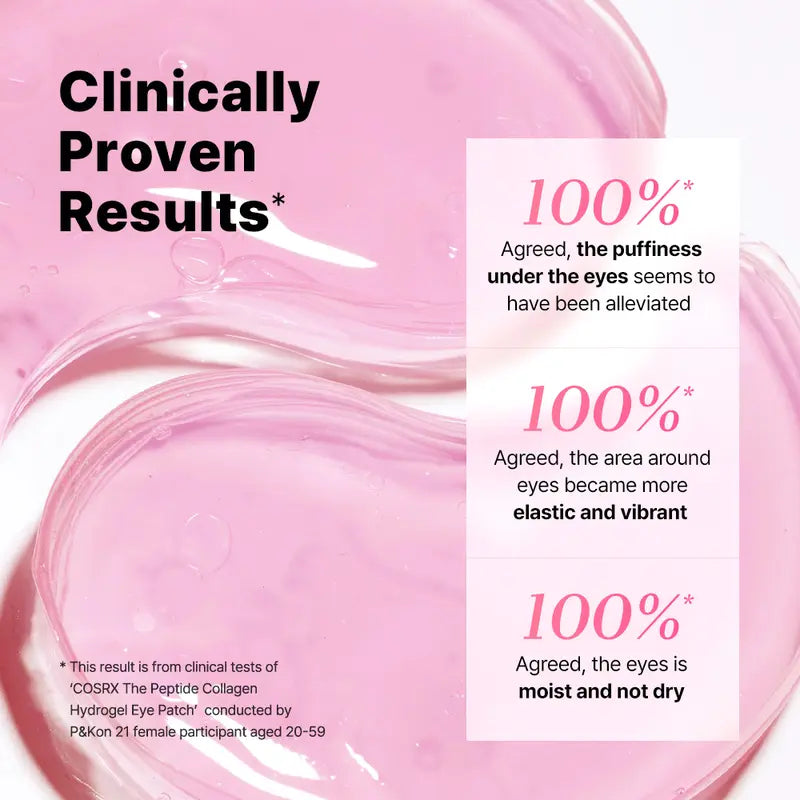 The Peptide Collagen Hydrogel Eye Patch (60 patches) | DEPUFFS UNDER-EYE BAGS IN JUST 10 MINUTES