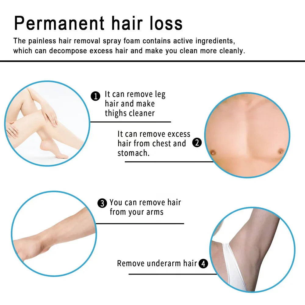 Women Semi-permanent Hair Removal Spray